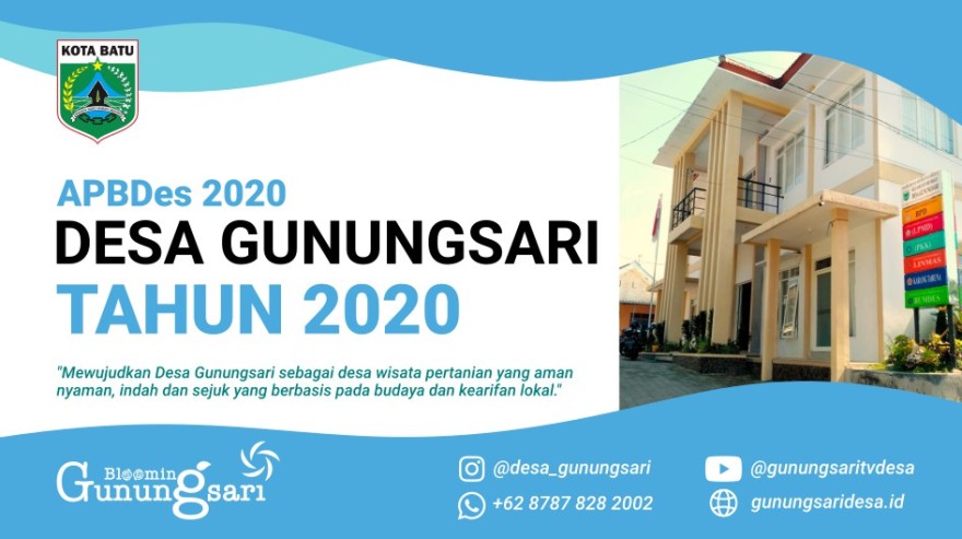 Grafik APBDes 2020