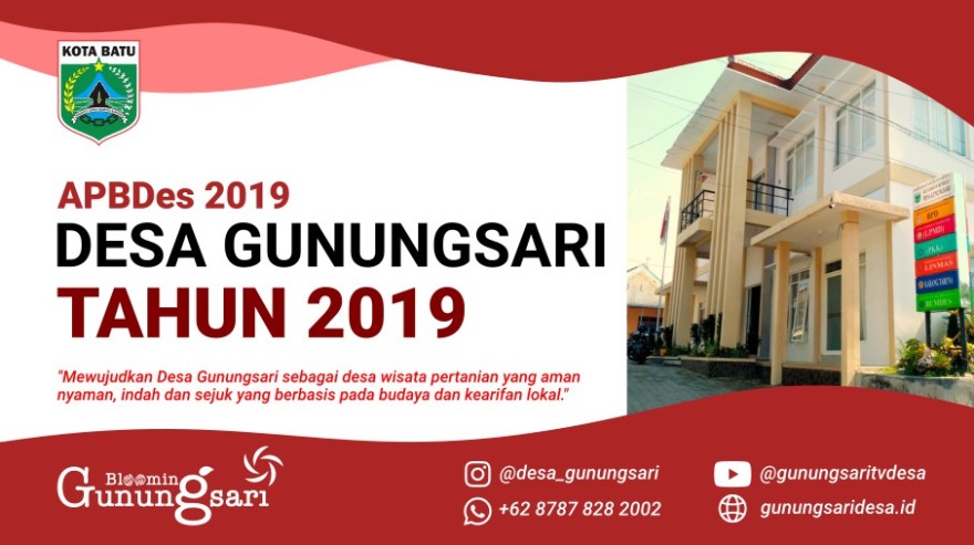 Grafik APBDes 2019