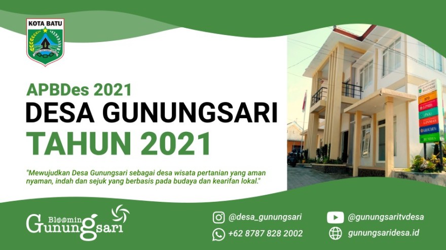 Grafik APBDes 2021