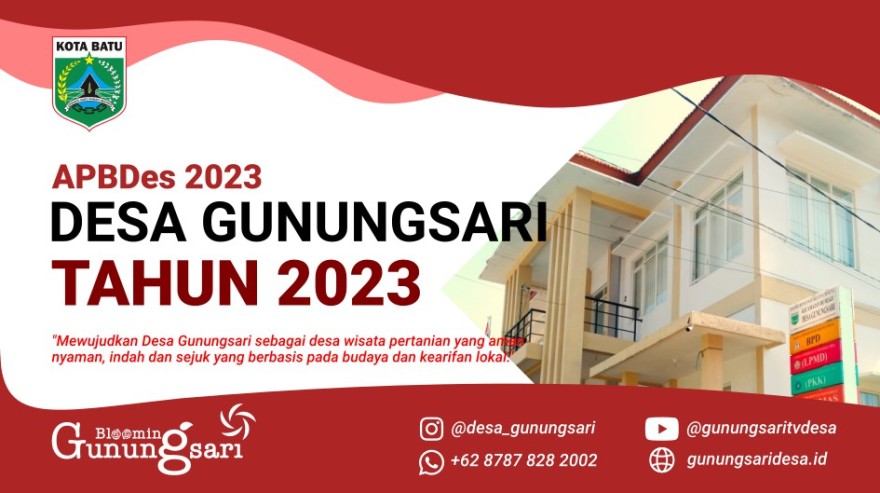 Grafik APBDes 2023