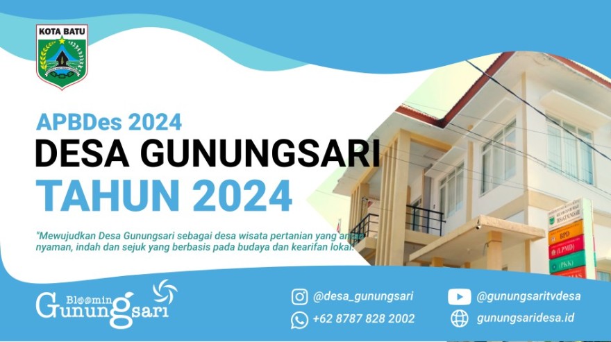 Grafik APBDes 2024
